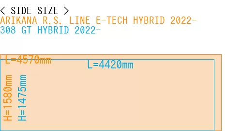 #ARIKANA R.S. LINE E-TECH HYBRID 2022- + 308 GT HYBRID 2022-